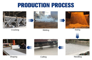 थर्मल टेक 128kgm3 50 मिमी सिरेमिक फाइबर कंबल 1260c गर्मी प्रतिरोधी आइसोवूल इन्सुलेशन एल्युमिना सिलिकेट मैट - Product Image 5