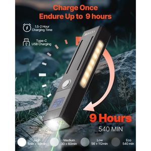 ไฟฉาย LED EDC 3-in-1 ความสว่างสูง แสงสีเขียว พร้อมคุณสมบัติกันน้ำ IPX4 ชาร์จซ้ำได้ เหมาะสำหรับใช้ในสำนักงาน - Product Image 5