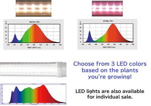 Chambre d'Environnement en Verre LED à 4 Faces Japonaise, Dispositif Thermostatique Transparent, Laboratoire de Test de Croissance des Graines, Plante Nippon - Product Image 5