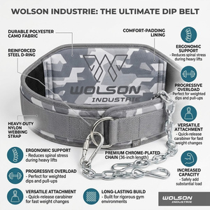 Cinturón de Soporte Lumbar Ajustable para Ejercicios de Gimnasio, Ideal para Dips con Peso, Dominadas y Flexiones - Product Image 6