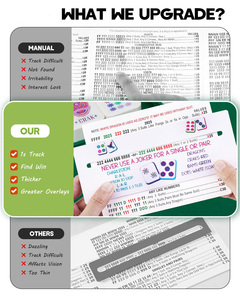 4 unidades de Marcadores de Líneas de PVC Modernos para Mahjong, Accesorios para Mahjong, Regalos, Superposiciones para Lectura Guiada para TDAH y Dislexia - Product Image 3