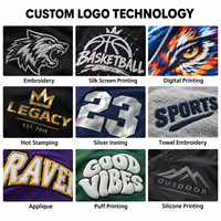 Vêtements de basketball en marque privée, uniformes de basketball personnalisés, exportateurs, prix de gros pour commandes en gros en ligne