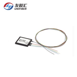 Coexistence (CEx) WDM Module pour la Prochaine Génération de Réseaux Optiques Passifs (NG-PON) - Product Image 1