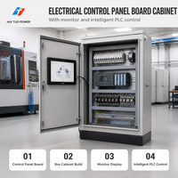 Tableau de commande électrique intelligent avec PLC, boîtier de surveillance, programmation PLC et assemblage – Prix usine