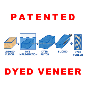 Papel Washi Japonés Teñido Amarillo Patentado, Lámina de Chapa con Acabado Texturizado Flexible y Reverso No Tejido, Instalación Sin Pegamento para - Product Image 3