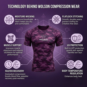 Camiseta Deportiva de Manga Larga para Hombre de Alto Rendimiento, Transpirable, Ecológica, de Secado Rápido, para Yoga, Fitness, Running y Actividades al Aire Libre - Product Image 4