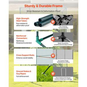 3.9 X 3.9 X 5.9 ft Wind-Resistant Tall Crop Cage Zippered Door Outdoor Raised Bed Cover <b>Garden</b> Patio <b>Netting</b> Model D0100X3WPPX - Product Image 3