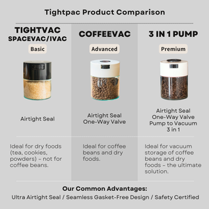 Bocal de stockage de grains de café cylindrique hermétique de qualité alimentaire moderne 1,3 L avec valve de dégazage unidirectionnelle 460 g 12 oz, résistant à l'humidité et aux odeurs - Product Image 5