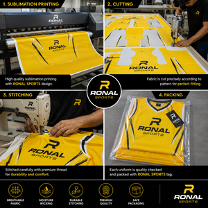 RONAL SPORTS Fournisseur d'uniformes de basketball, logo personnalisé, uniformes de basketball disponibles dans toutes les tailles et couleurs, en promotion - Product Image 5