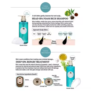 Pocos Precios, Calidad Superior, 450 ml Cada Uno, Tratamiento de Reparación Profunda TIARERA, Champú Hidratante Enriquecido Sin Silicona, Unisex para Adultos, Spa - Product Image 3