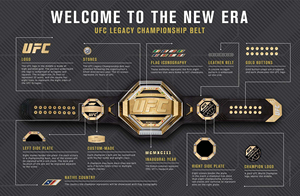 Cinturones de Campeonato UFC Legacy, Cinturones de Título con Logotipo y Diseño Personalizados, Placas de Aleación de Cobre y Latón de 3 mm de Grosor - Product Image 6