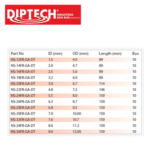 Meilleure Vente Canule Nasopharyngée à Biseau Réglable NS-12FR-GA-DT Stérile Lisse Jetable pour la Gestion des Voies Respiratoires en Urgence - Product Image 6