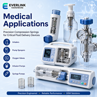 Muelles de Compresión Médicos Personalizados con Suministro Estable y Trazable para Bombas de Infusión y Bombas de Jeringa OEM