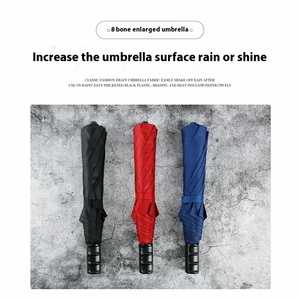 Sombrilla Clásica Semiautomática de Poliéster con 8 Varillas, Diseño Personalizable con Logotipo, Regalos Empresariales - Product Image 2