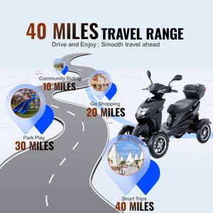 Scooter de Movilidad Todoterreno de 4 Ruedas de Alta Resistencia para Adultos Mayores, Capacidad de 450 lb, Alcance de 40 Millas, 500 W, 3 Velocidades, Largo Alcance - Product Image 2