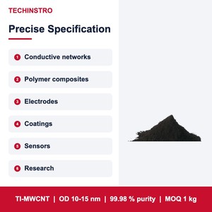 Nanotubes de carbone multicouches (MWCNT) de 10-15 nm de diamètre extérieur, poudre noire 99,98 %, rapport de dimension élevé - Product Image 2