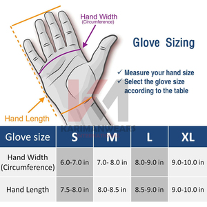 Cut Resistant Safety Work <b>Gloves</b> HPPE <b>Knitted</b> Liner Nitrile Palm Coating Anti Slip Flexible Protective <b>Gloves</b> for Industrial - Product Image 3