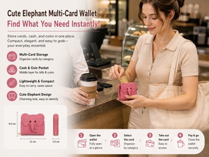 OEM Custom Fashion Elephant <b>Card</b> <b>Holder</b> <b>Wallet</b> Slim Multi-Slot Organizer Portable Minimalism Coin Purse <b>for</b> Daily Use Stationary - Product Image 3