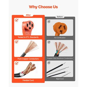 Cavo Adattatore Sdoppiatore a Y NEMA 14-50 da 50 Ampere, 4 Poli 240V per RV/EV, da NEMA 14-50P a Doppia Presa 14-50R, Grip H - Product Image 5