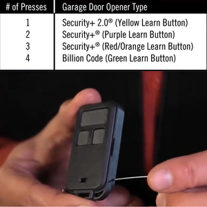 Liftmaster 890max điều khiển từ xa cho 893max 893lm 371lm 373lm 973lm 891lm 953estd 81lm 895max 890max mở cửa nhà để xe - Product Image 2