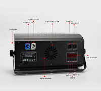 SHEHDS 200W Lampu Strobo DMX512 RDM RGB 3in1 Flash LED Wash 40 Derajat Moving Head Lampu Panggung untuk Solusi Pencahayaan Pernikahan