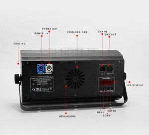 SHEHDS 200W LDE Strobe <b>Light</b> DMX512 RDM RGB 3in1 Flash Wash 40 Degree Moving Head Stage <b>Lights</b> for DJ <b>Disco</b> KTV Wedding - Product Image 3