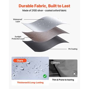 Tent Accessories 10x10 Ft <b>Pop</b> <b>up</b> <b>Canopy</b> Sidewalls Waterproof Sunlight Protection Layer - Product Image 4