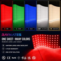 Vente en gros de panneaux LED à lentille RGBW, panneaux LED flexibles RGBCW RGBCCT, panneaux LED ultra fins pour rétroéclairage publicitaire, signalisation et affichage
