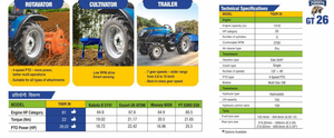 El Sonalika Tiger 26 4WD es un tractor compacto y resistente de 26 HP. Cuenta con un motor de 3 cilindros y 1318 cc. Funciona a 2700 RPM - Product Image 4