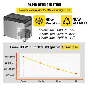 Réfrigérateur de voiture portable 12 volts (-4 F ~ 68 F) 32 Quart APP Control 110-220V AC/12 V/24V DC pour le camping Road Trips Outdoor Home - Product Image 4
