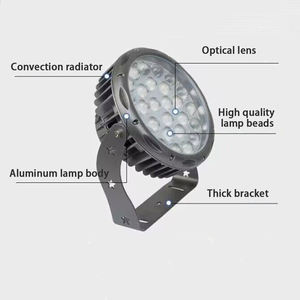 ไฟสปอร์ตไลท์ LED 18W IP65 RGB/RGBW แสงวอร์มไวท์ ปรับมุมลำแสงได้ (15-120 องศา) CRI 80 ประหยัดพลังงานสำหรับการให้แสงสว่าง - Product Image 5
