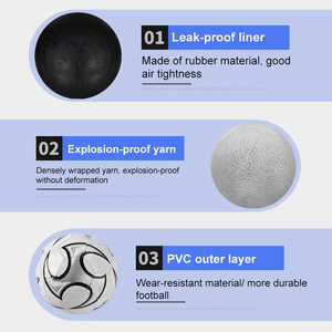 ลูกฟุตบอลคุณภาพพรีเมียมจาก KHILAN INDUSTRIES ผลิตจากหนังสังเคราะห์ PU น้ำหนักเบา ทนทาน เป็นมิตรกับสิ่งแวดล้อม 32 แผ่น สามารถปรับแต่งได้ - Product Image 5