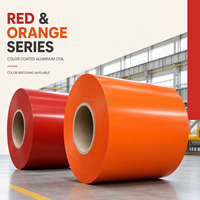 Jauge flexible et sélection de largeur en plusieurs couleurs pour la conversion de tôles en bobines d'aluminium peint