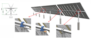 Maximisez la production d'énergie : Support de montage de panneaux 500KW 1MW avec technologie de suivi <span class=keywords><strong>solaire</strong></span> Follow Sun pour système de suivi <span class=keywords><strong>solaire</strong></span> - Product Image 3