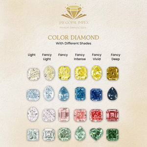 Diamants de laboratoire HPHT CVD de couleur D, taille brillant, 0,5 ct, 1 ct, 1,5 ct, 2 ct, 3 ct, 4 ct, 5 ct, 6 ct, prix d'usine, certifiés IGI, vente en gros - Product Image 5