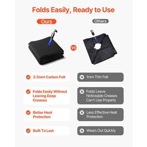 Lot de 2 couvertures de soudage ignifuges en feutre de carbone 20\" x 36\", résistantes à la chaleur jusqu'à 1800 degrés Fahrenheit, 3,5 mm, fournitures de soudage et de brasage - Product Image 3