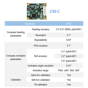 Boussole électronique 3D C90-C Full Attitude, capteur numérique haute précision - Product Image 2