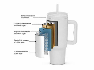 The Memory Company, sous licence officielle, gobelet isotherme en acier inoxydable <span class=keywords><strong>de</strong></span> 40 oz sans BPA, pour les jours <span class=keywords><strong>de</strong></span> match, Université d'État <span class=keywords><strong>de</strong></span> Floride - Product Image 2