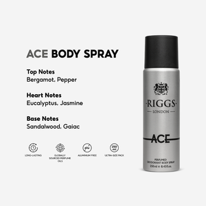 Spray corporel Riggs London ACE 250ml Déodorant pour homme - Product Image 5