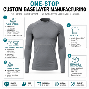 <b>Men's</b> Full Sleeve Compression Shirt Quick Dry Breathable <b>Thermal</b> Base Layer Eco-Friendly Gym Fitness Wear Spandex Polyester <b>Top</b> - Product Image 4