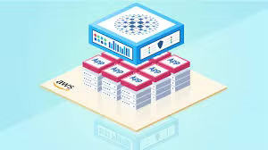 สถาปัตยกรรมรักษาความปลอดภัยตู้คอนเทนเนอร์และแอพพลิเคชั่นใหม่เครื่องวัดอุณหภูมิสภาพอากาศเครื่องวัดความชื้นรองรับกุญแจดิจิตอลขององค์กรลินุกซ์ - Product Image 3