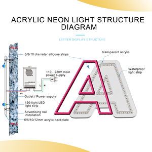Неоновая вывеска с логотипом, настенный декор, индивидуальная светодиодная неоновая вывеска, неоновое искусство, неоновые светильники для спальни, для бизнеса, неоновая вывеска с индивидуальным логотипом - Product Image 5