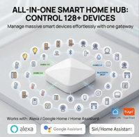 Gateway Multimodo Tuya OLED ZigBee 3.0, Hub Mesh, Puente Inalámbrico, Compatible con Alexa, Google Home y Smart Life