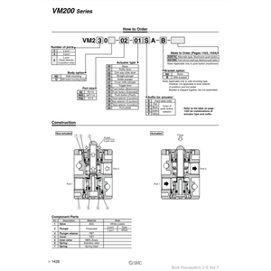 Accessoires et pièces d'outils de VM230-02-40A de vannes mécaniques pneumatiques SMC - Product Image 1
