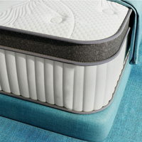 Magasins en ligne Top Euro Matelas orthopédique King Queen orthopédique Lits dans une boîte Matelas en mousse haute densité Matelas à ressorts en coton