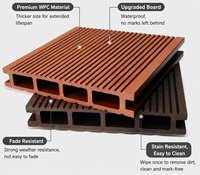 Planche de terrasse composite creuse carrée WPC de haute qualité 150*24,5 mm, imperméable, pour jardin et patio