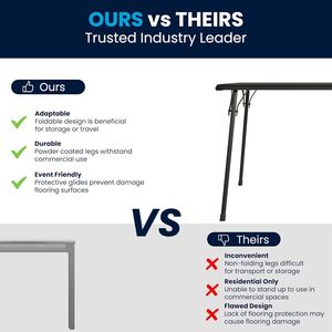 Madelyn 33.5'' Square Multipurpose Card <b>Table</b> with Comfortable Padded Vinyl Top for Various Purposes - Product Image 2