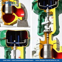 Vanne de régulation pneumatique à passage direct WCB en acier inoxydable à bride, à siège unique, pour le réglage linéaire/à variation continue du débit d'air, OEM
