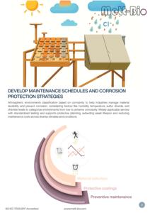 Análisis de Corrosión de Metales - Product Image 3