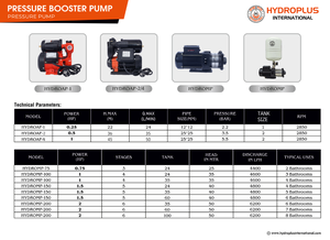 Pompe de surpression multi-étages Hydroplus 1,5 CV avec réservoir 24L, contrôle entièrement automatique, en acier inoxydable pour l'alimentation en eau domestique - Product Image 5